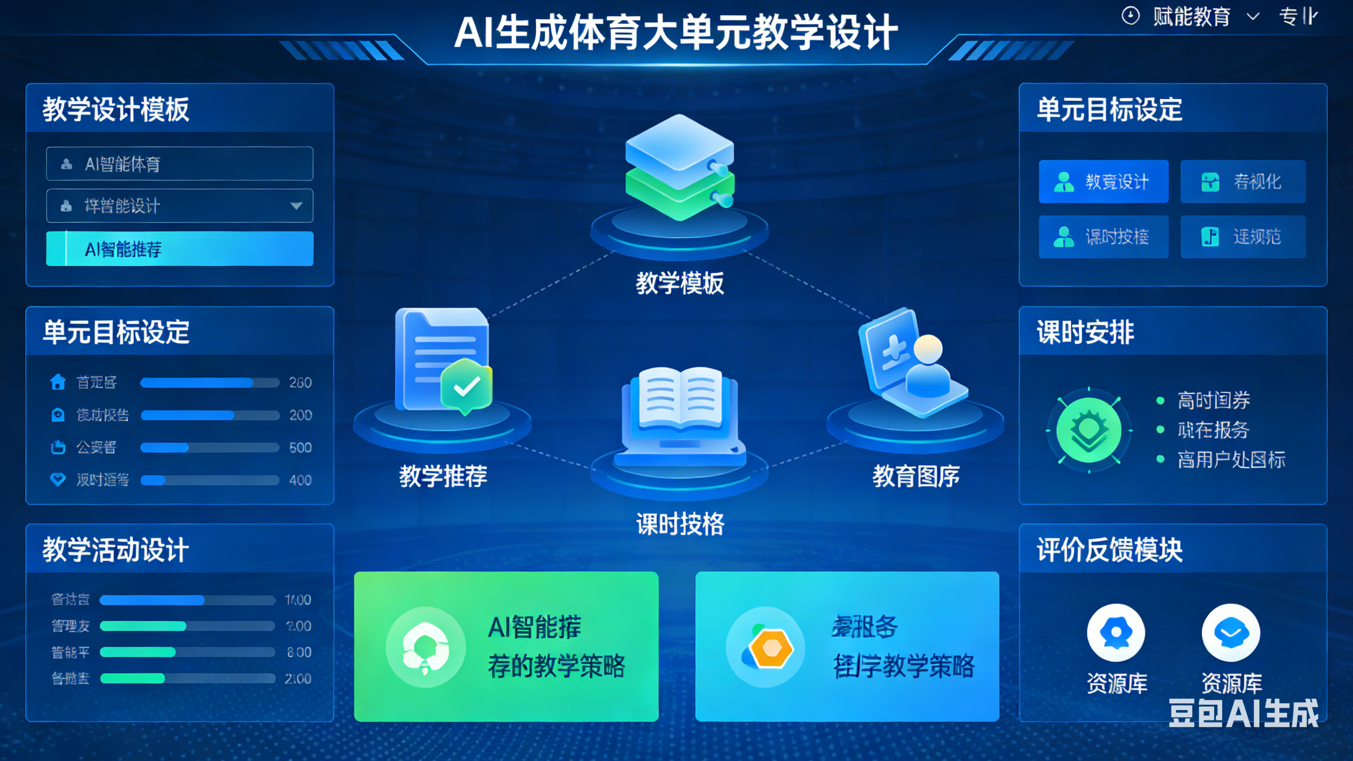 用AI生成体育大单元教学设计