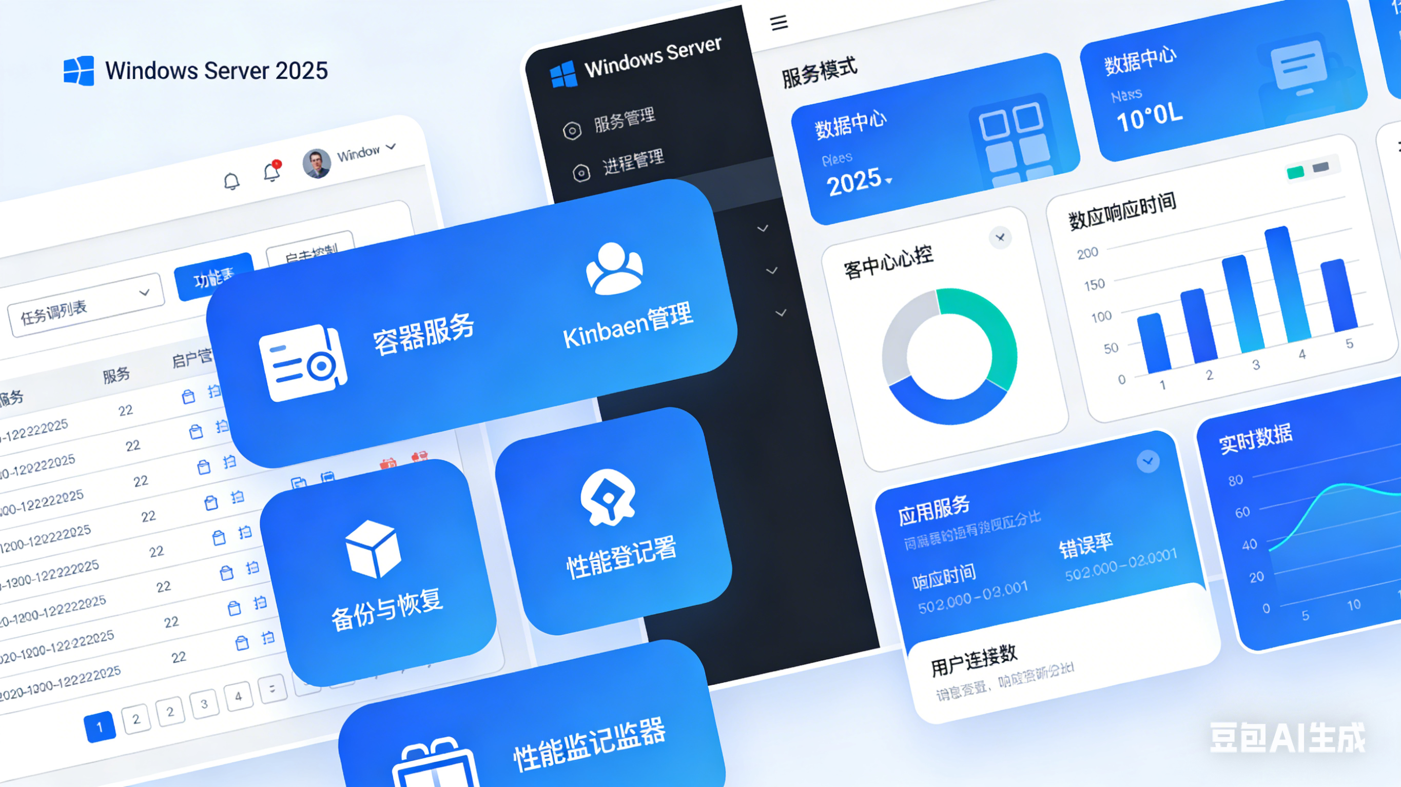 Windows Server 2025 正式发布！低配电脑也能轻松驾驭，无广告更纯净！ 免费下载+激活